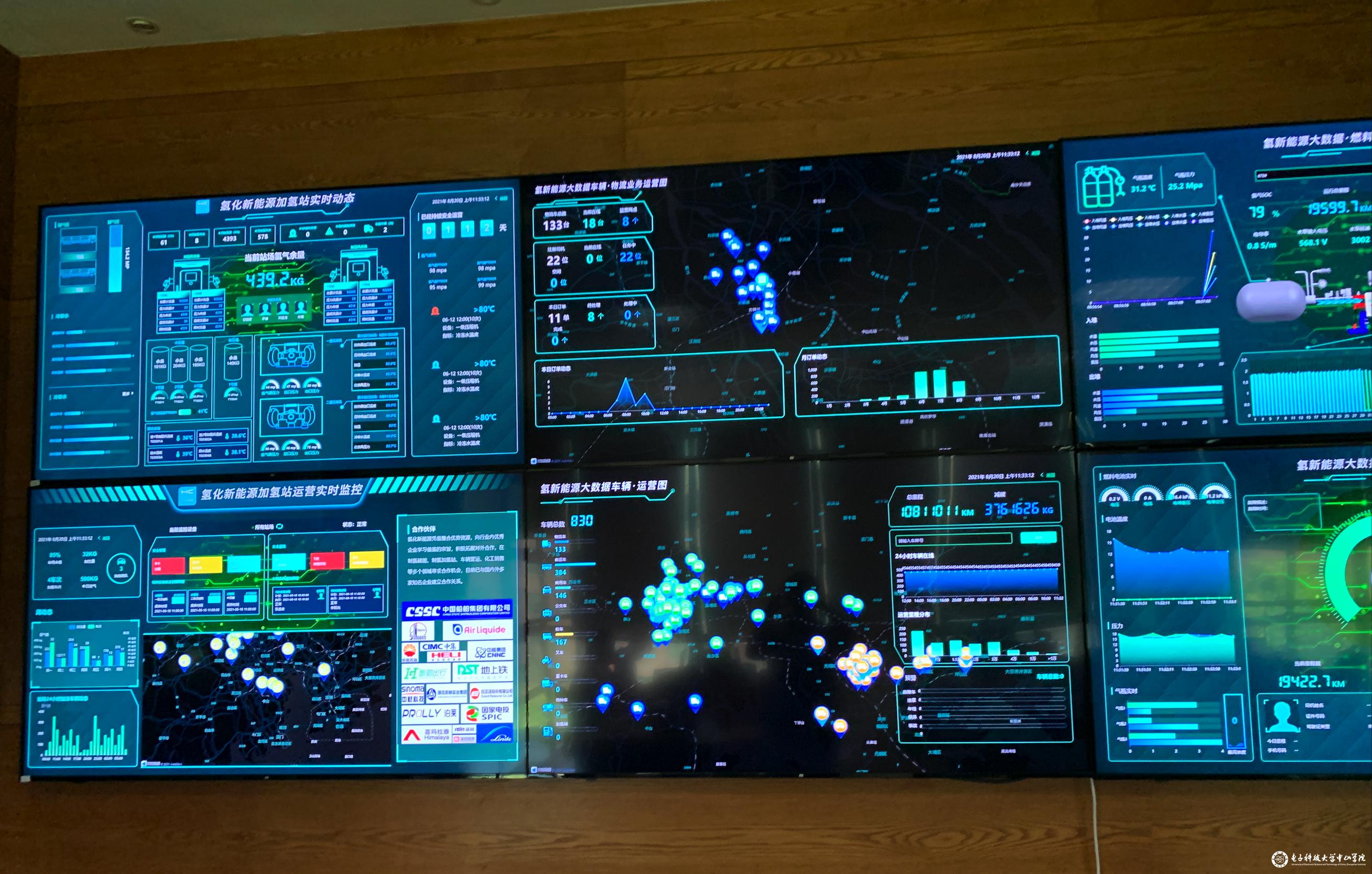 运营系统监控大屏企业简介:行必果科技成立于2019年,是从事新能源汽车